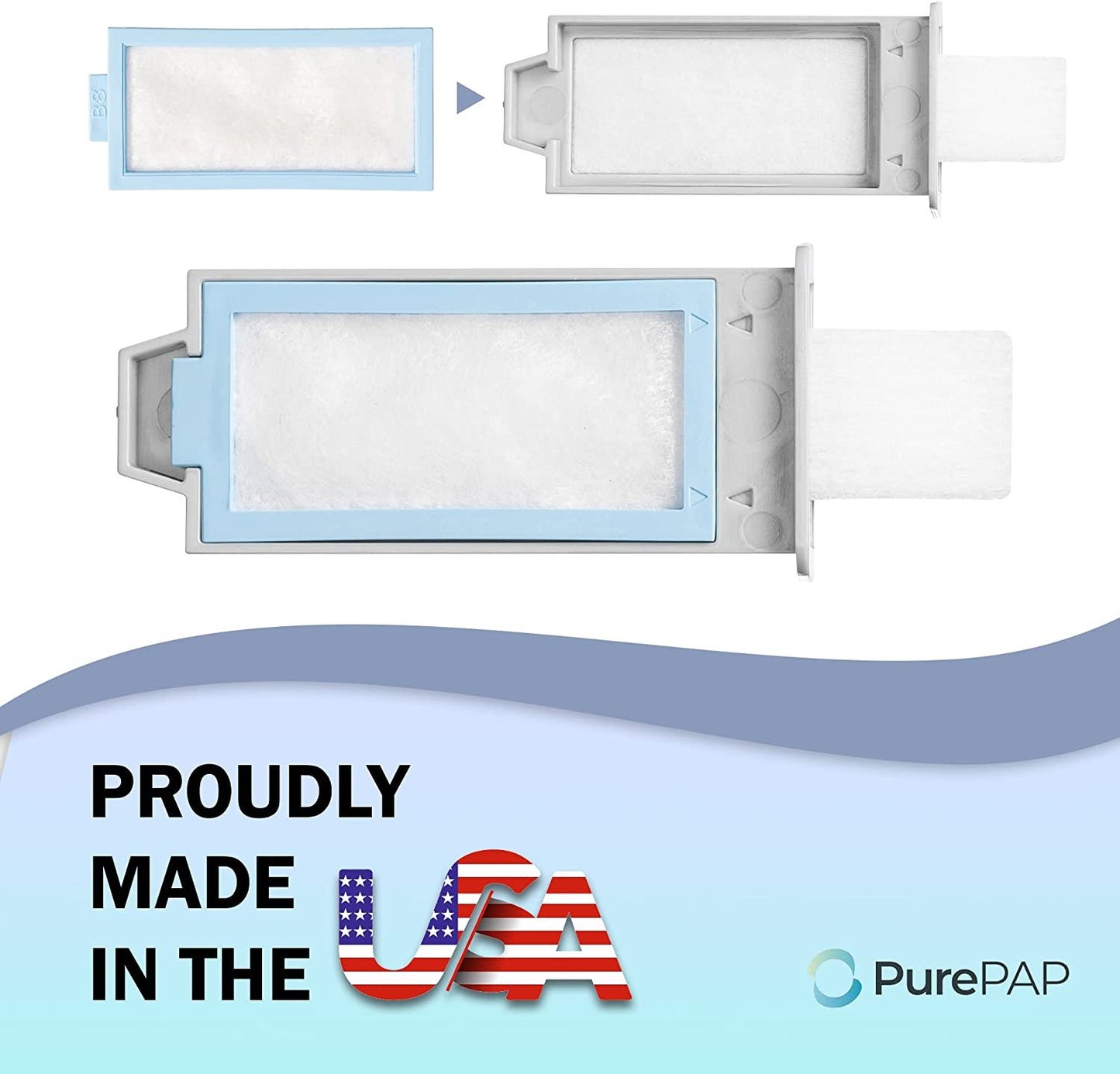 Purepap Replacement Compatible with Philips DreamStation 2 Filter Replacement Filters, 2 Reusable Pollen Filters 6 Disposable Ultra-Fine Filters Kit Compatible with Dream Station 2 Machine USA Made